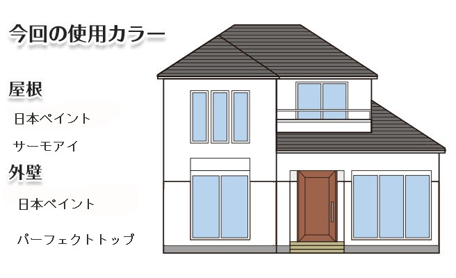 イラスト屋根塗装工事、外壁塗装工事【143】横浜市都筑区S様