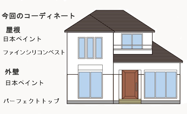 イラスト屋根塗装工事、外壁塗装工事【261】横須賀市